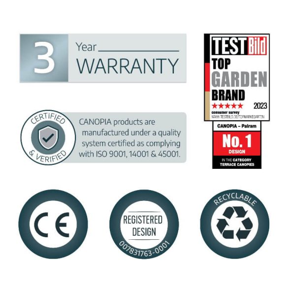 Előtető polikarbonát, alumínium - Sophia 2150 fehér tetőpanellel