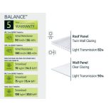 Palram Balance Hybrid polikarbonát üvegház 2,44m x 2,47m