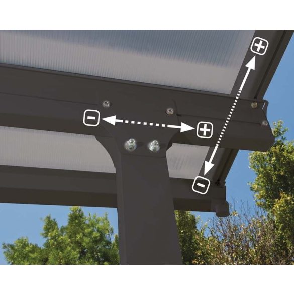 Feria terasztető 4x10,3m