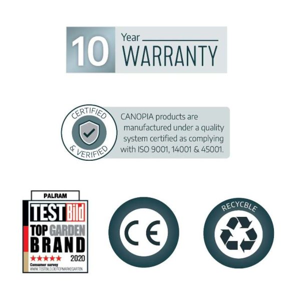 Dupla kocsibeálló Sydney 6x6m