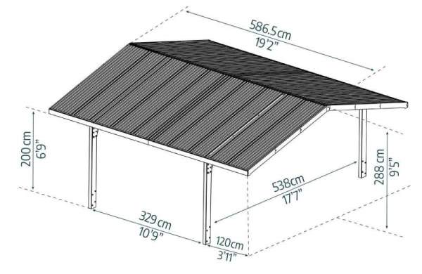 Sydney dupla kocsibeálló max és min méretek Sydney kocsibeálló méretek