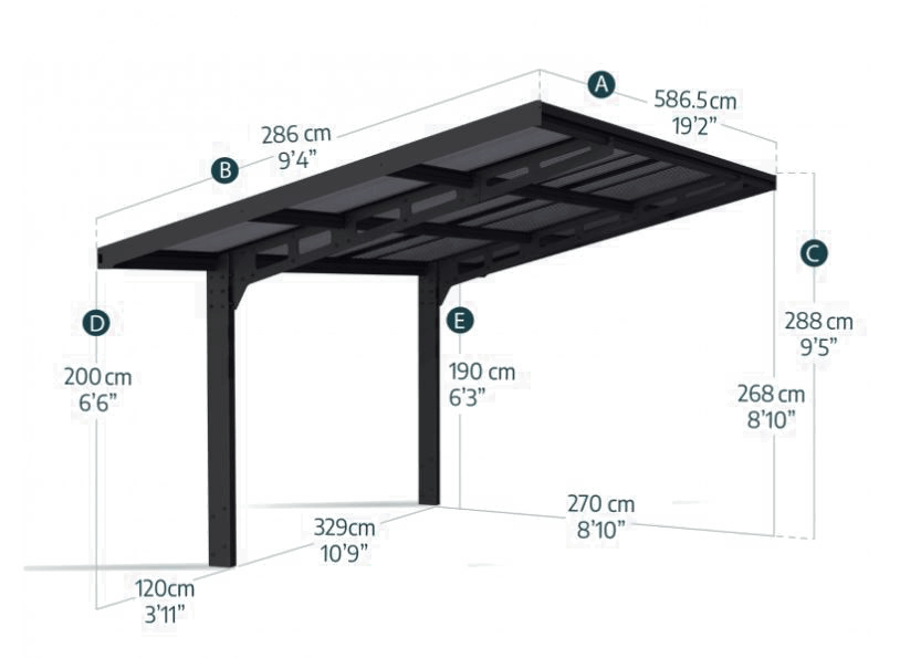 Sydney kocsibeálló max és min méretek Sydney kocsibeálló méretek